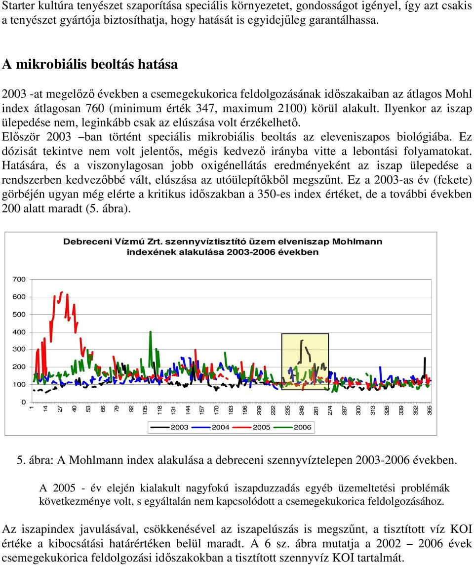 Ilyenkor az iszap ülepedése nem, leginkább csak az elúszása volt érzékelhető. Először 23 ban történt speciális mikrobiális beoltás az eleveniszapos biológiába.