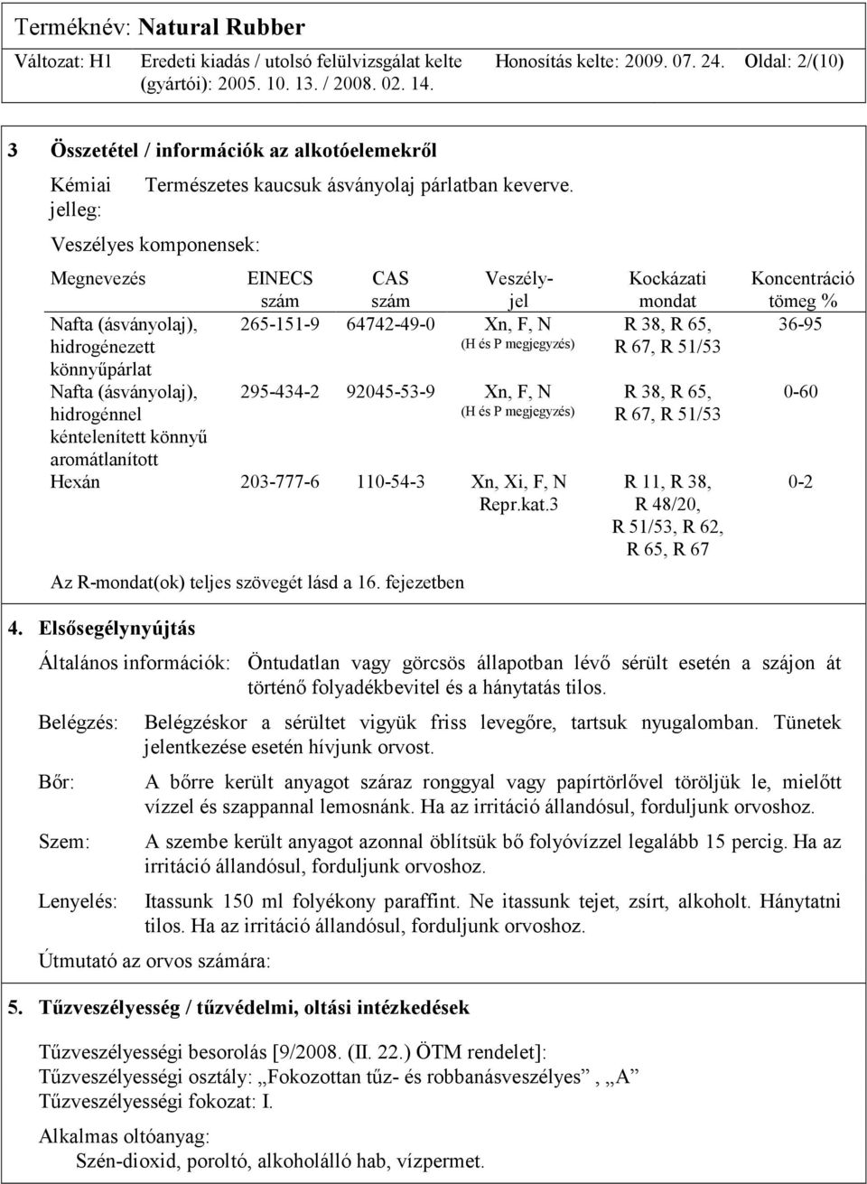 és P megjegyzés) 295-434-2 92045-53-9 Xn, F, N (H és P megjegyzés) aromátlanított Hexán 203-777-6 110-54-3 Xn, Xi, F, N Repr.kat.3 Az R-mondat(ok) teljes szövegét lásd a 16.