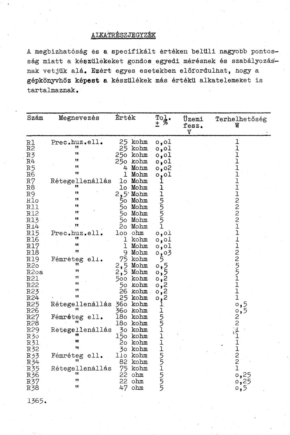 25 khm,1 l R 2 25 khm,l l R 3 25 khm,l l R 4 25 khm 1 l l R 5 4 Mhm,2 l R 6 l Mhm,l l R 7 Rétegelleállás l Mhm l l R 8 l Mhm l l R 9 2 5 5'Mhm l l Hl Mhm.