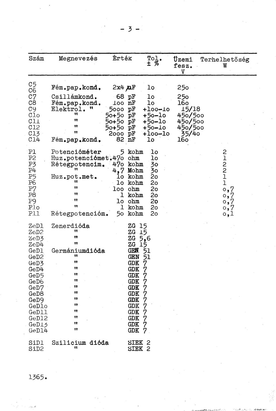 47 khm 30 2 P 4 4,7 Mhm 3 2 P 5 Huz.pt.me t. l khm 2 l P 6 l khm 2 l P 7 " l hm 2,7 PB l khm 2, 7 :P 9 l hm 2 p,7 Pl l khm 2, 7 Pl l Rétegpteci6m. 5 khm 2,l ZeD l Zeerdi6da ZG 15 ZeD?