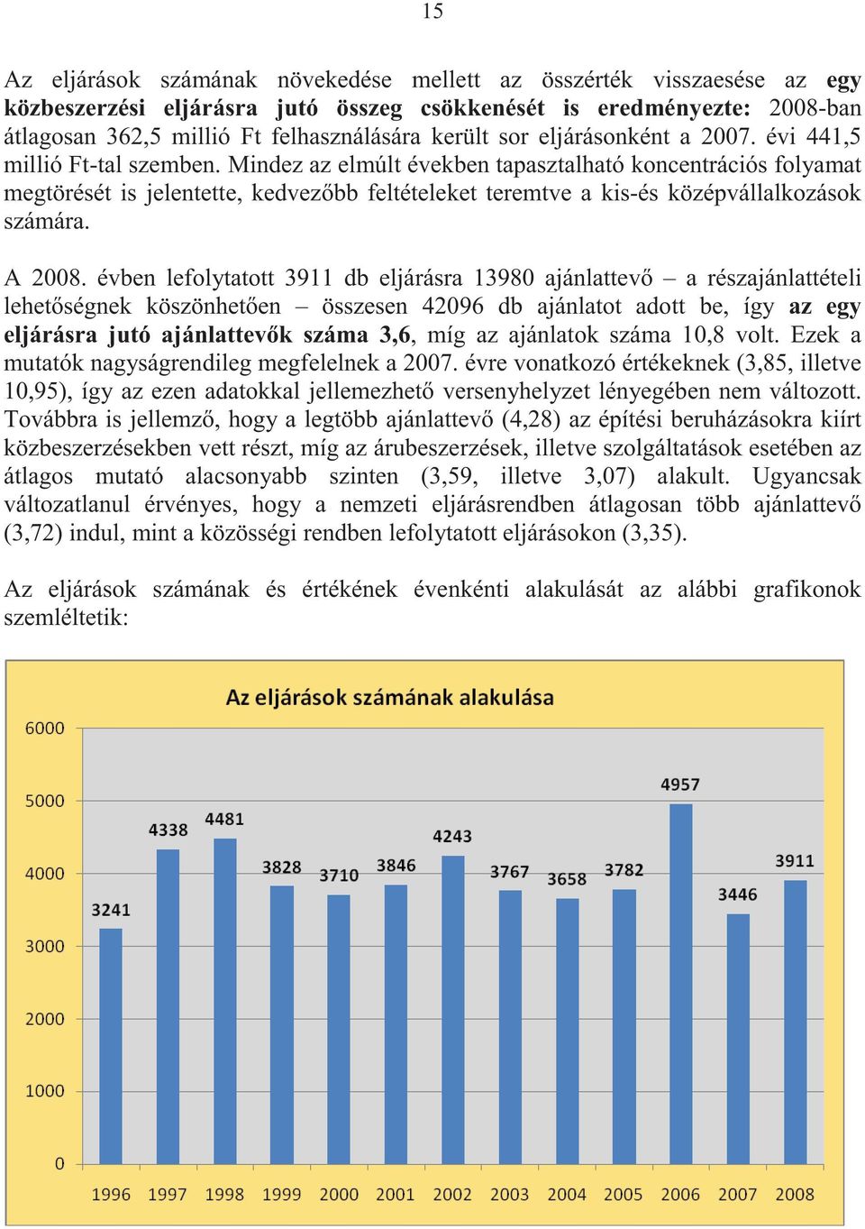 Mindez az elmúlt években tapasztalható koncentrációs folyamat megtörését is jelentette, kedvez bb feltételeket teremtve a kis-és középvállalkozások számára. A 2008.