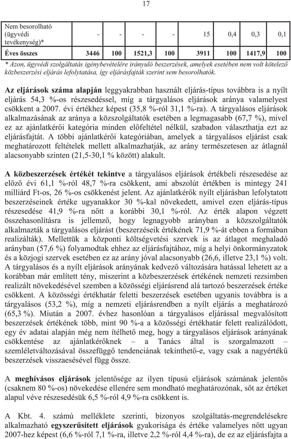 Az eljárások száma alapján leggyakrabban használt eljárás-típus továbbra is a nyílt eljárás 54,3 %-os részesedéssel, míg a tárgyalásos eljárások aránya valamelyest csökkent a 2007.