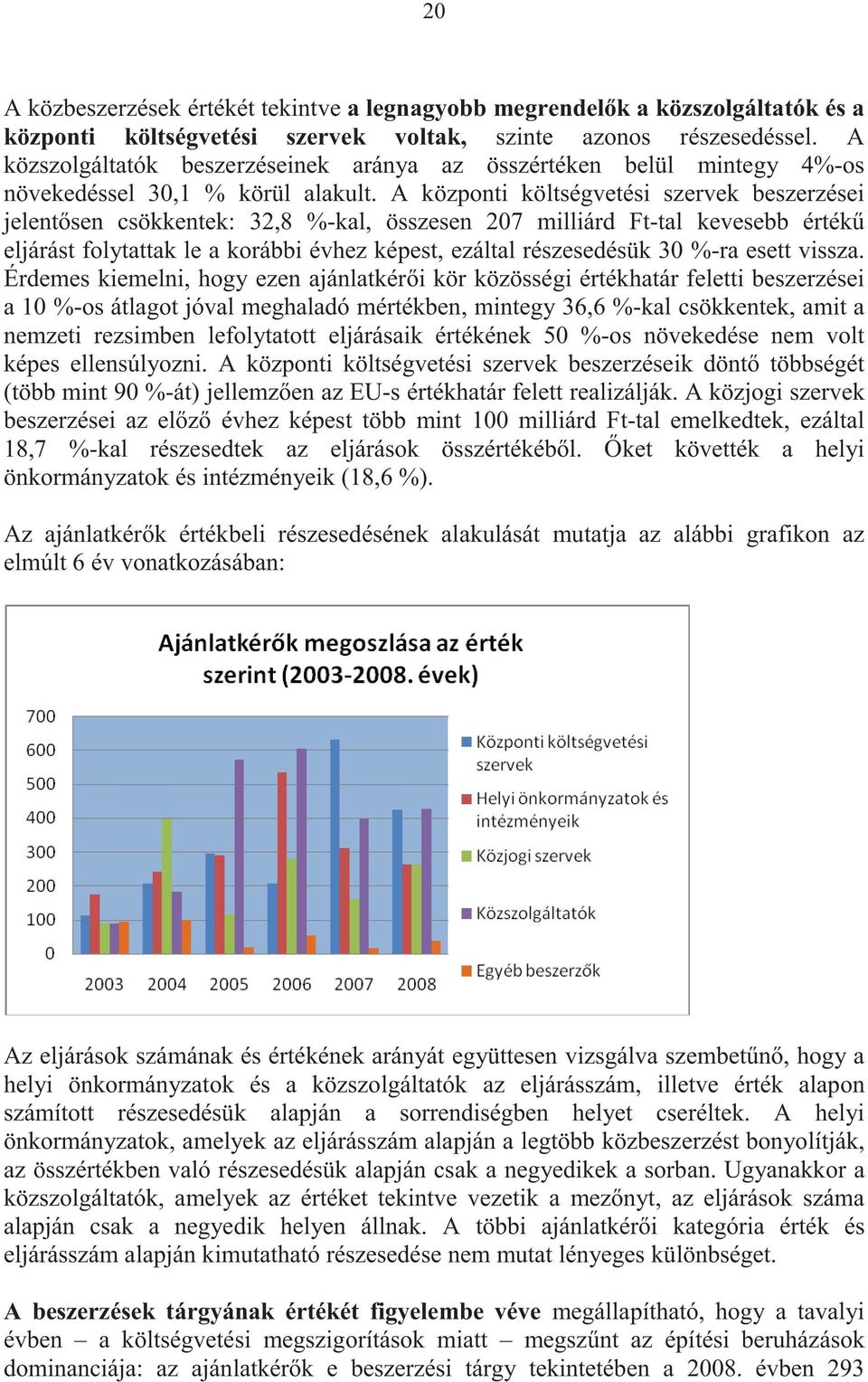 A központi költségvetési szervek beszerzései jelent sen csökkentek: 32,8 %-kal, összesen 207 milliárd Ft-tal kevesebb érték eljárást folytattak le a korábbi évhez képest, ezáltal részesedésük 30 %-ra