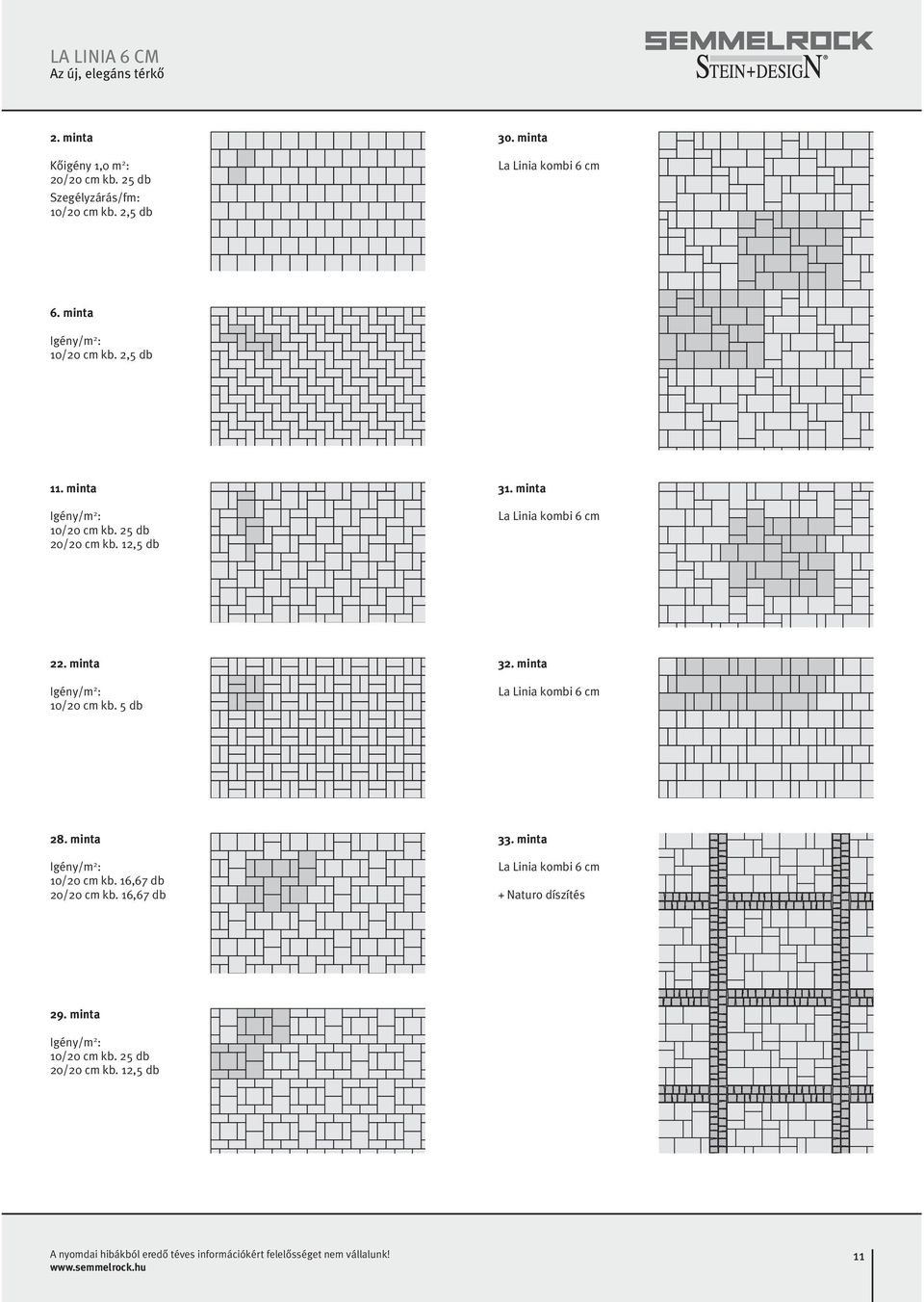 minta 22. minta / cm kb. 5 db 32. minta 28. minta / cm kb. 16,67 db / cm kb.