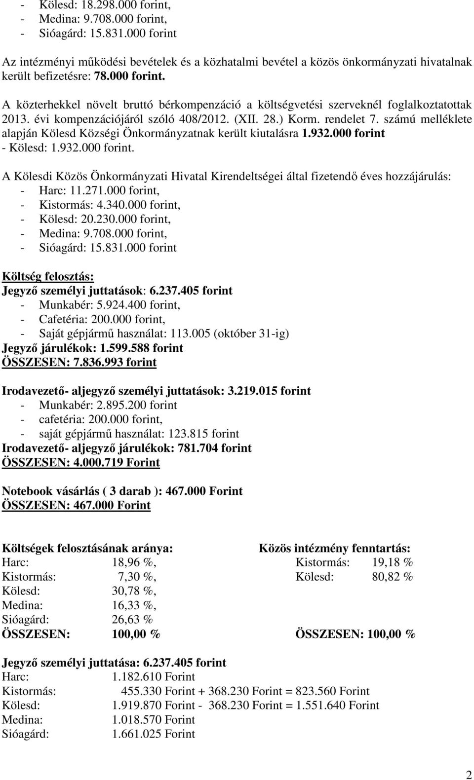 - 1.932.000 forint. A Kölesdi Közös Önkormányzati Hivatal Kirendeltségei által fizetendő éves hozzájárulás: - 11.271.000 forint, - 4.340.000 forint, - 20.230.000 forint, - 9.708.000 forint, - 15.831.