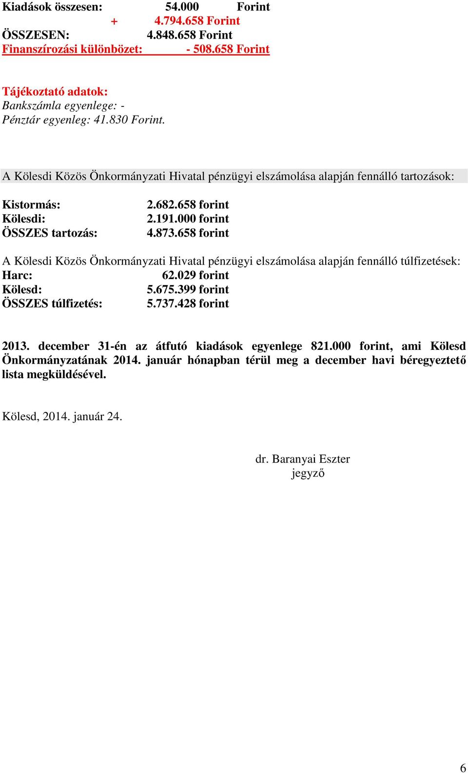 658 forint A Kölesdi Közös Önkormányzati Hivatal pénzügyi elszámolása alapján fennálló túlfizetések: 62.029 forint 5.675.399 forint ÖSSZES túlfizetés: 5.737.428 forint 2013.