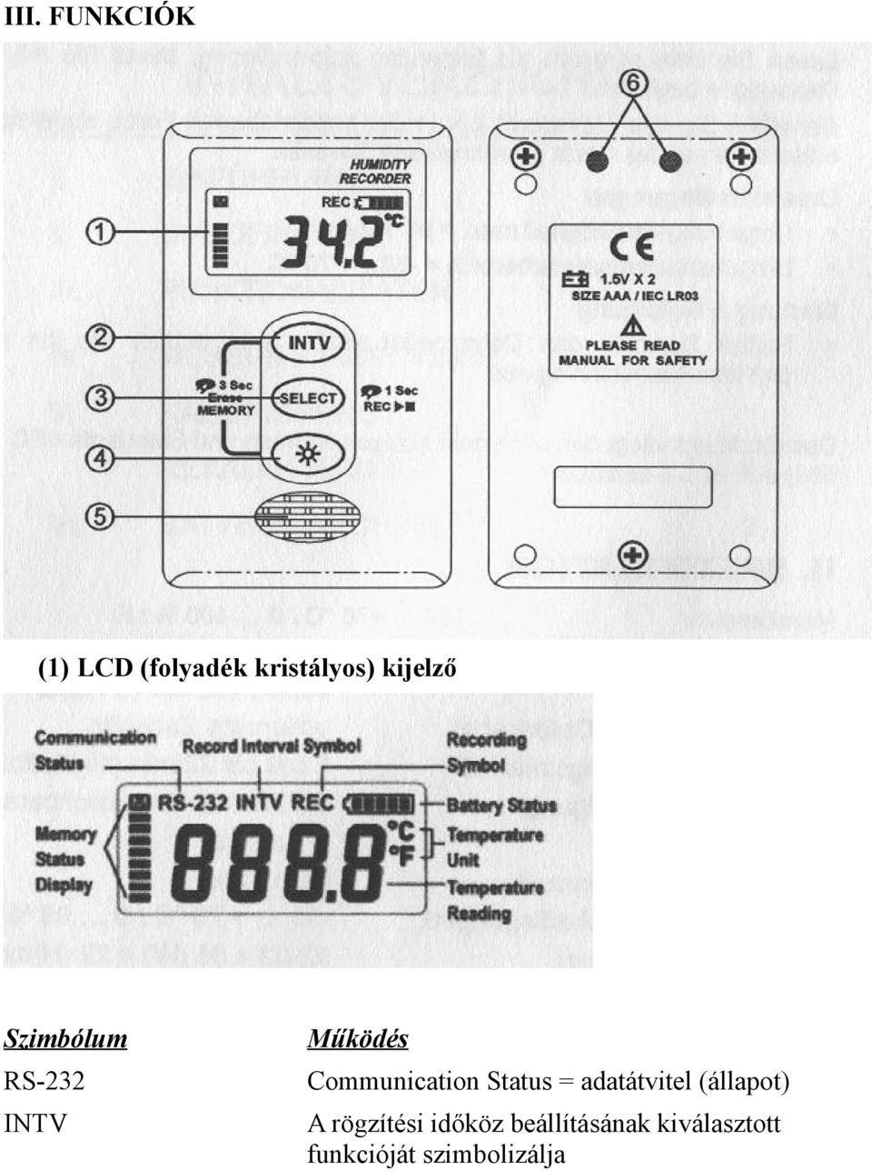 Communication Status = adatátvitel (állapot) A