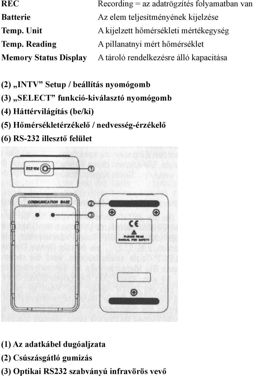 hőmérsékleti mértékegység A pillanatnyi mért hőmérséklet A tároló rendelkezésre álló kapacitása (2) INTV Setup / beállítás