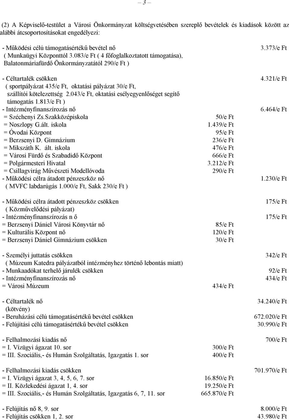 373/e Ft - Céltartalék csökken ( sportpályázat 435/e Ft, oktatási pályázat 30/e Ft, szállítói kötelezettség 2.043/e Ft, oktatási esélyegyenlőséget segítő támogatás 1.813/e Ft ) 4.321/e Ft 6.