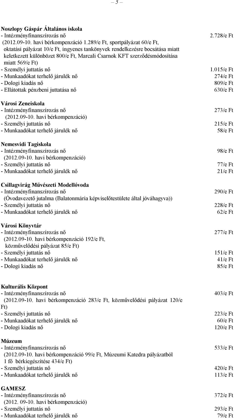 - Személyi juttatás nő 1.015/e Ft - Munkaadókat terhelő járulék nő 274/e Ft - Dologi kiadás nő 809/e Ft - Ellátottak pénzbeni juttatása nő 630/e Ft Városi Zeneiskola 273/e Ft (2012.09-10.