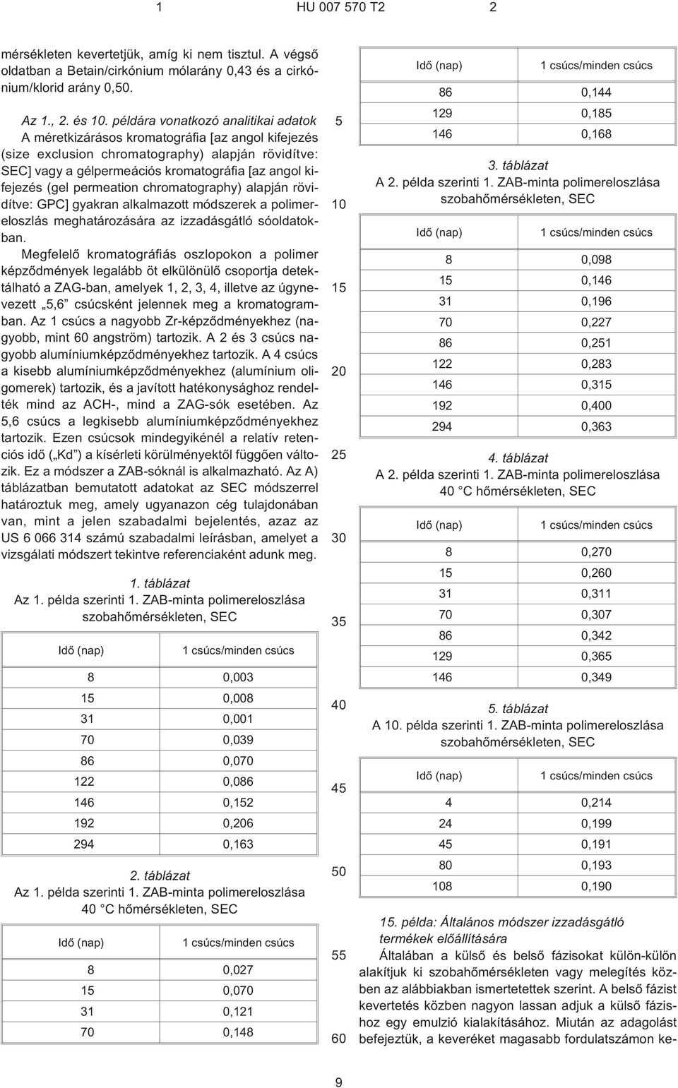 példára vonatkozó analitikai adatok A méretkizárásos kromatográfia [az angol kifejezés (size exclusion chromatography) alapján rövidítve: SEC] vagy a gélpermeációs kromatográfia [az angol kifejezés