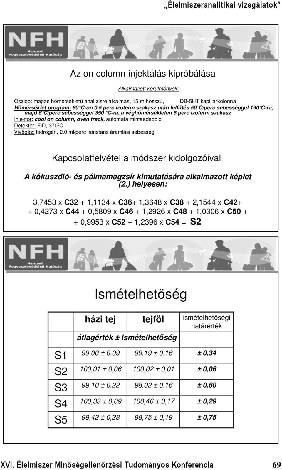 mintaadagoló Detektor: FID, 370ºC Vivőgáz: hidrogén, 2.0 ml/perc konstans áramlási sebesség Kapcsolatfelvétel a módszer kidolgozóival A kókuszdió- és pálmamagzsír kimutatására alkalmazott képlet (2.