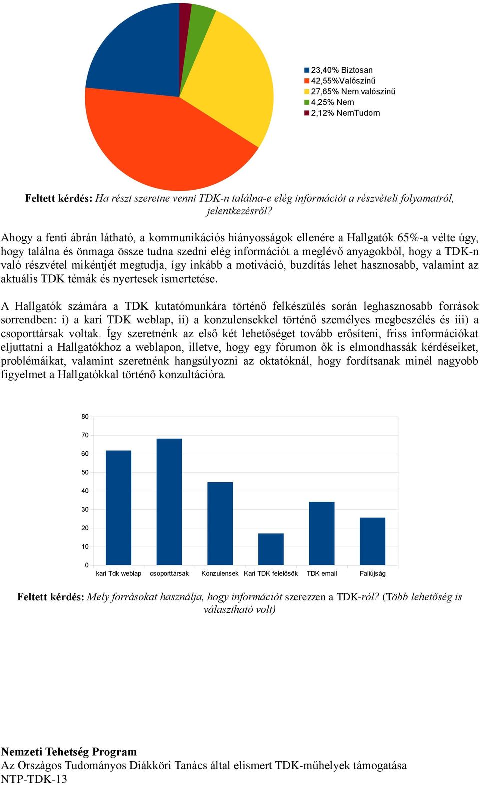 részvétel mikéntjét megtudja, így inkább a motiváció, buzdítás lehet hasznosabb, valamint az aktuális TDK témák és nyertesek ismertetése.