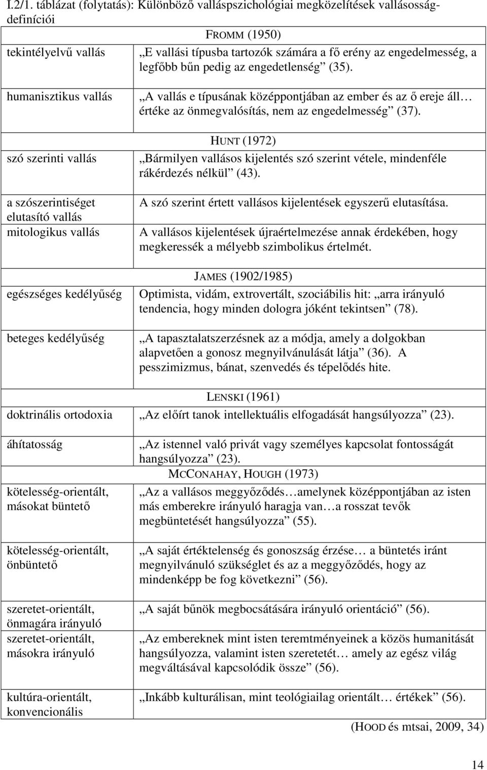 bűn pedig az engedetlenség (35).