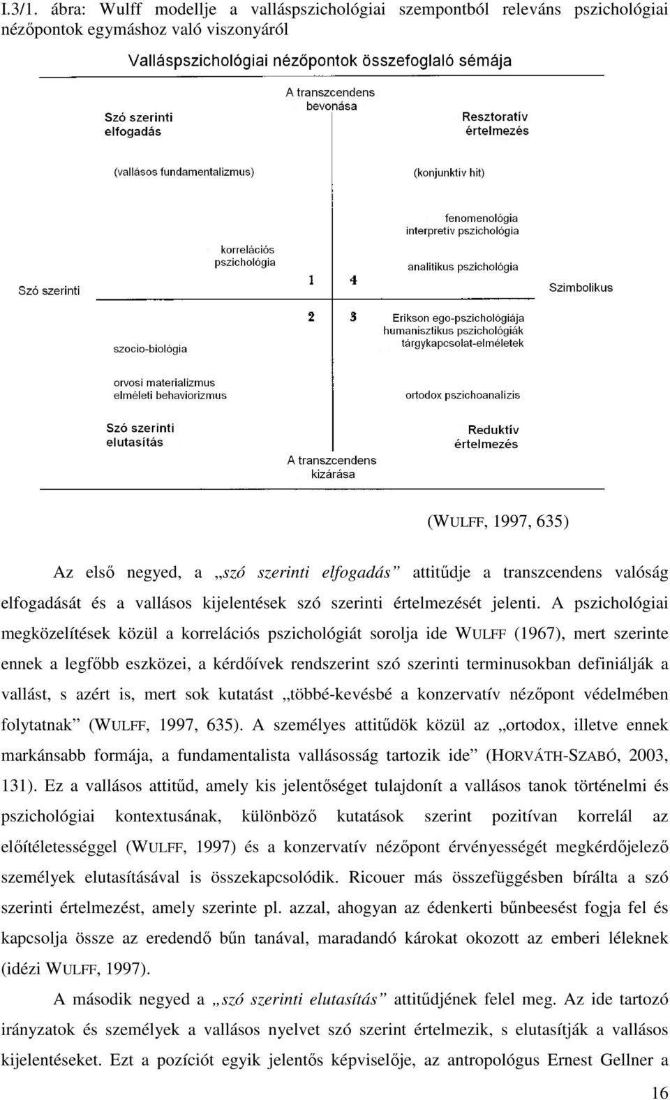 transzcendens valóság elfogadását és a vallásos kijelentések szó szerinti értelmezését jelenti.