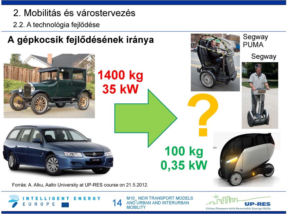 PUMA Segway 1400 kg 35 kw 100 kg 0,35 kw Forrás: A.