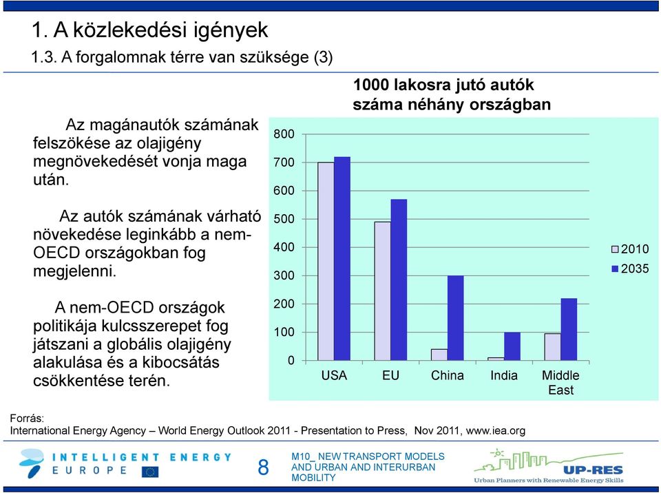 500 400 300 2010 2035 A nem-oecd országok politikája kulcsszerepet fog játszani a globális olajigény alakulása és a kibocsátás csökkentése terén.