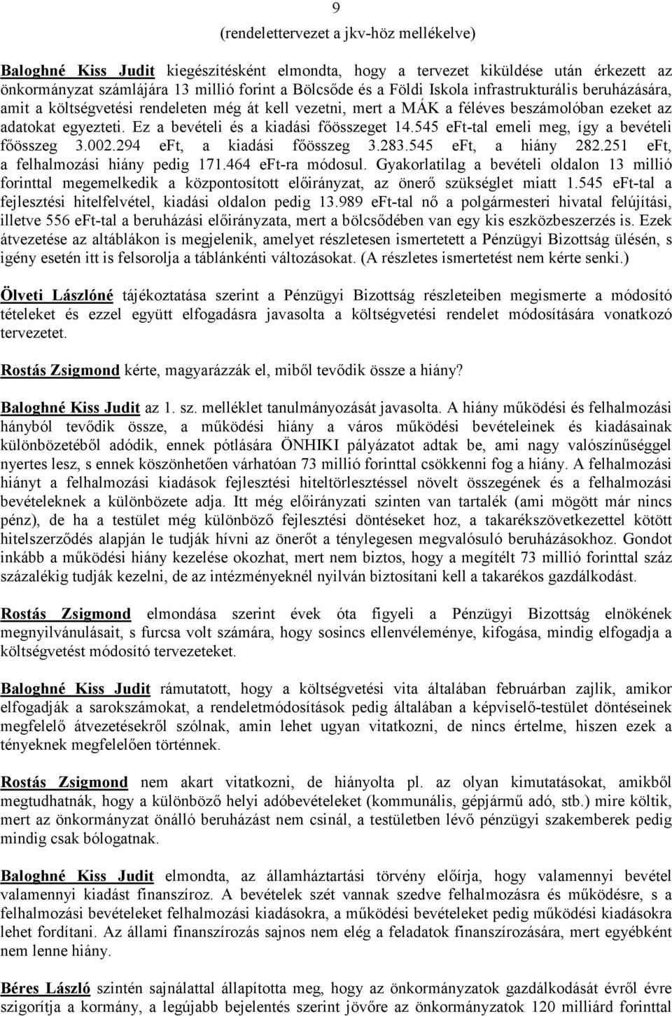 545 eft-tal emeli meg, így a bevételi fıösszeg 3.002.294 eft, a kiadási fıösszeg 3.283.545 eft, a hiány 282.251 eft, a felhalmozási hiány pedig 171.464 eft-ra módosul.