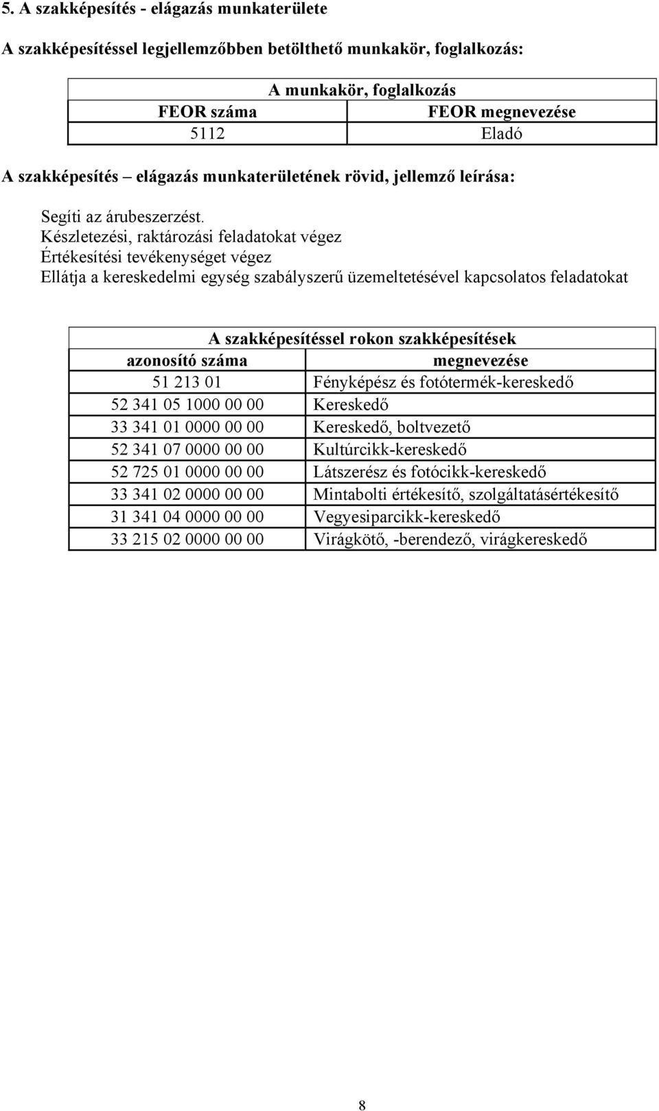 Készletezési, raktározási feladatokat végez Értékesítési tevékenységet végez Ellátja a kereskedelmi egység szabályszerű üzemeltetésével kapcsolatos feladatokat A szakképesítéssel rokon