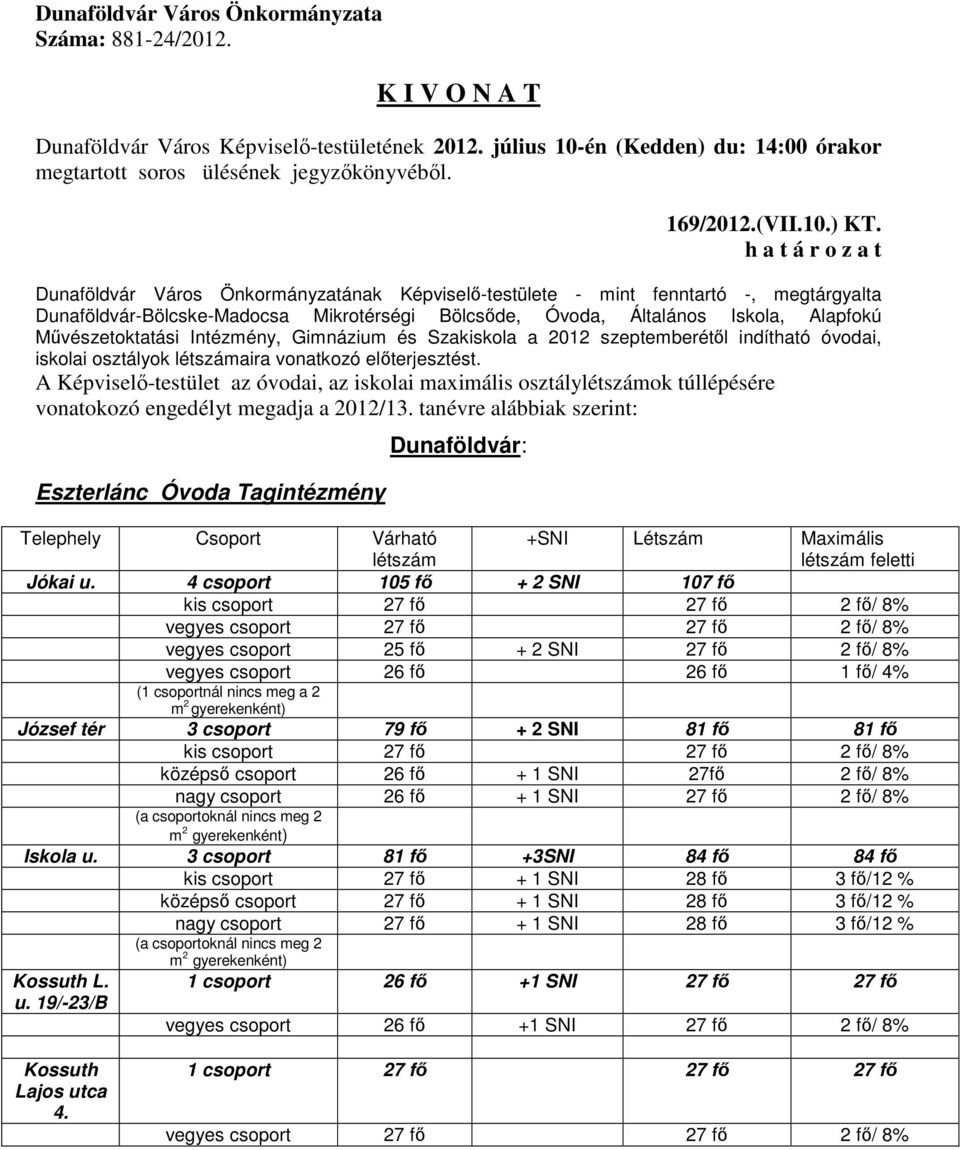 Intézmény, Gimnázium és Szakiskola a 2012 szeptemberétől indítható óvodai, iskolai osztályok létszámaira vonatkozó előterjesztést.