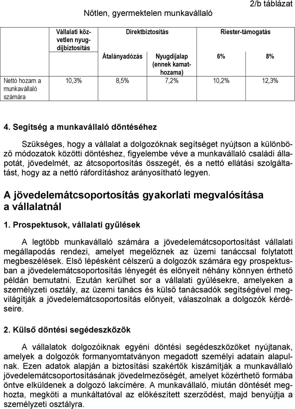 Segítség a munkavállaló döntéséhez Szükséges, hogy a vállalat a dolgozóknak segítséget nyújtson a különböző módozatok közötti döntéshez, figyelembe véve a munkavállaló családi állapotát, jövedelmét,