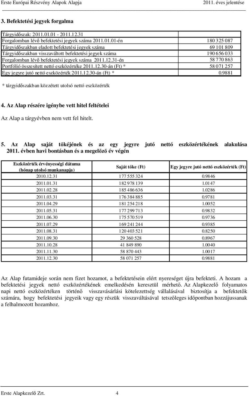 12.31-én 58 770 863 Portfólió összesített nettó eszközértéke 2011.12.30-án (Ft) * 58 071 257 Egy jegyre jutó nettó eszközérték 2011.12.30-án (Ft) * 0.