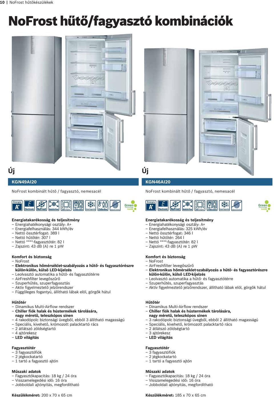 takarékosság és teljesítmény hatékonysági osztály: A+ felhasználás: 325 kwh/év Nettó össztérfogat: 346 l Nettó hűtőtér: 264 l Nettó ****-fagyasztótér: 82 l Zajszint: 43 db (A) re 1 pw Elektronikus