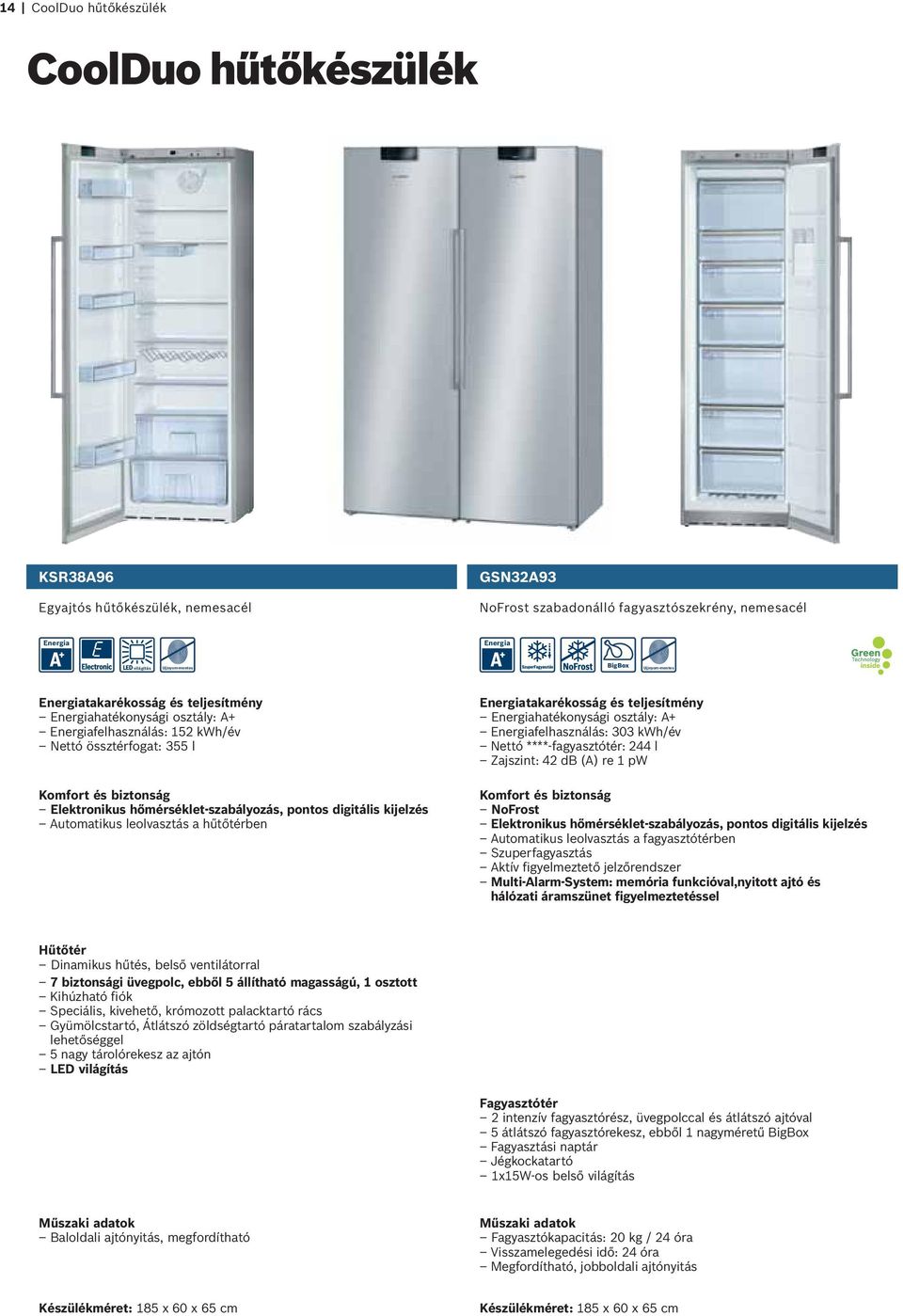 takarékosság és teljesítmény hatékonysági osztály: A+ felhasználás: 303 kwh/év Nettó ****-fagyasztótér: 244 l Zajszint: 42 db (A) re 1 pw Elektronikus hőmérséklet-szabályozás, pontos digitális