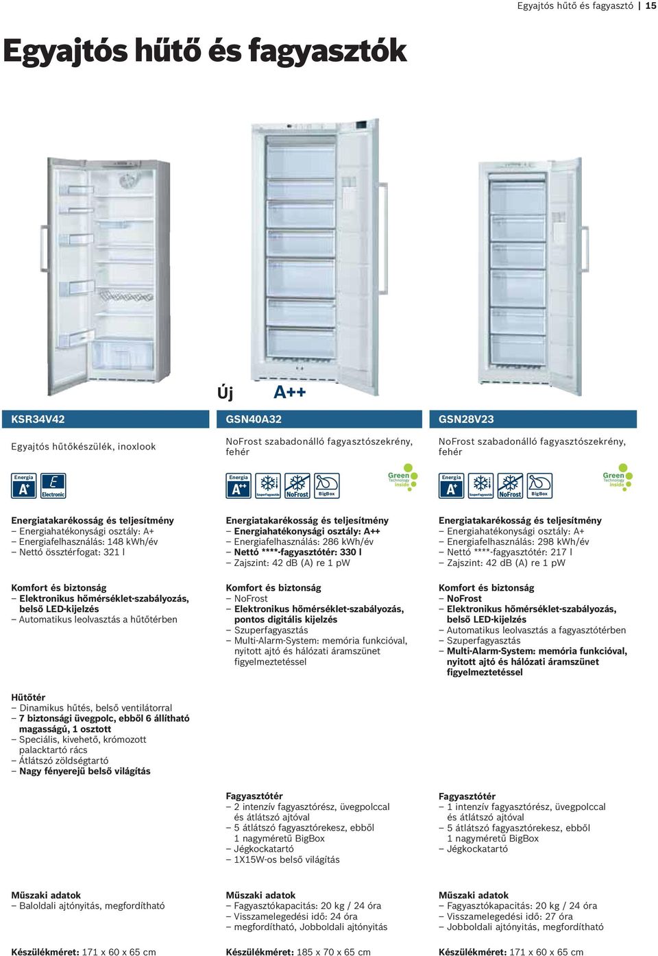 Kiemelkedő teljesítmény alacsony energiafogyasztással. - PDF Free Download