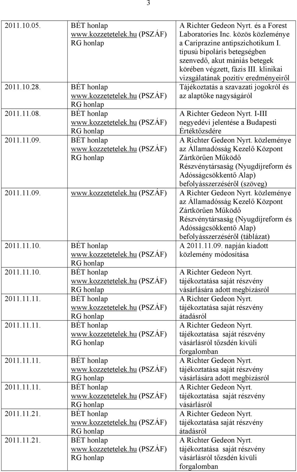 klinikai vizsgálatának pozitív eredményeiről I-III negyedévi jelentése a Budapesti Értéktőzsdére közleménye az Államadósság Kezelő Központ Zártkörűen Működő Részvénytársaság (Nyugdíjreform és