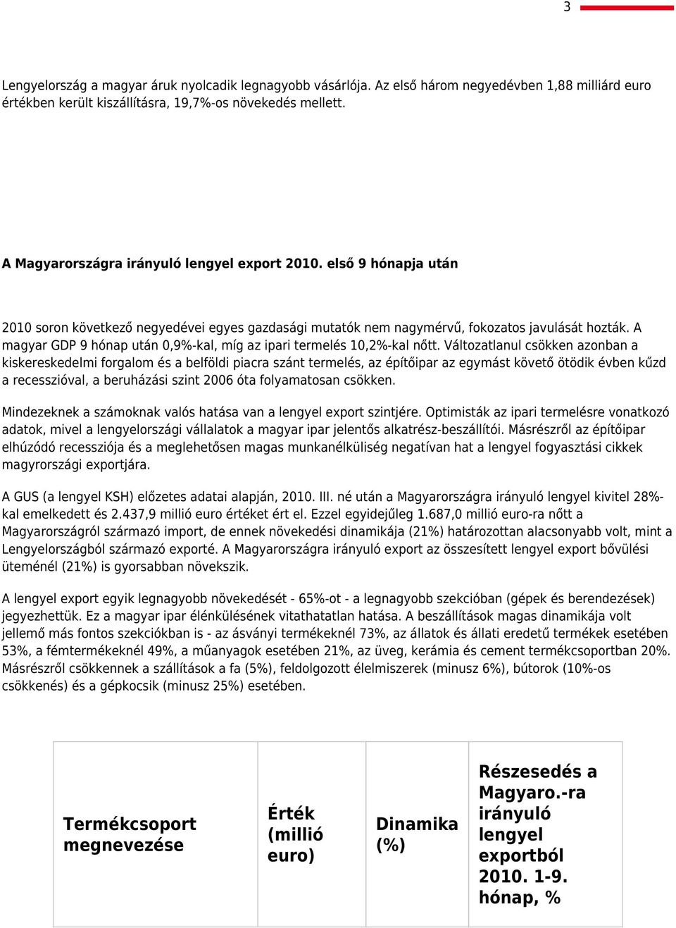 A magyar GDP 9 hónap után 0,9%-kal, míg az ipari termelés 10,2%-kal nőtt.