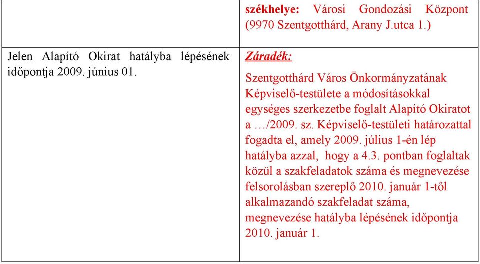 rkezetbe foglalt Alapító Okiratot a /2009. sz. Képviselő-testületi határozattal fogadta el, amely 2009.