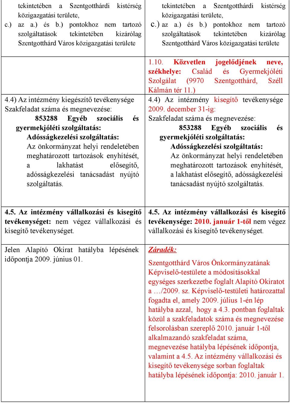 meghatározott tartozások enyhítését, a lakhatást elősegítő, adósságkezelési tanácsadást nyújtó szolgáltatás. c.) tekintetében a Szentgotthárdi kistérség közigazgatási területe, az a.) és b.