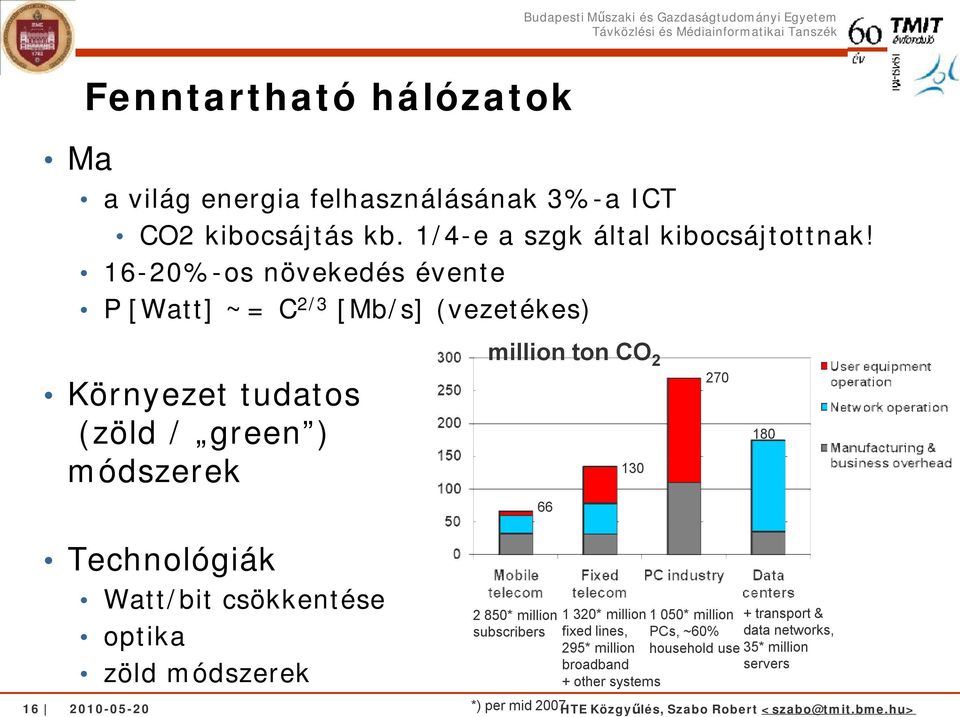 130 270 180 66 16 Technológiák Watt/bit csökkentése optika zöld módszerek 2 850* million subscribers 1 320* million fixed