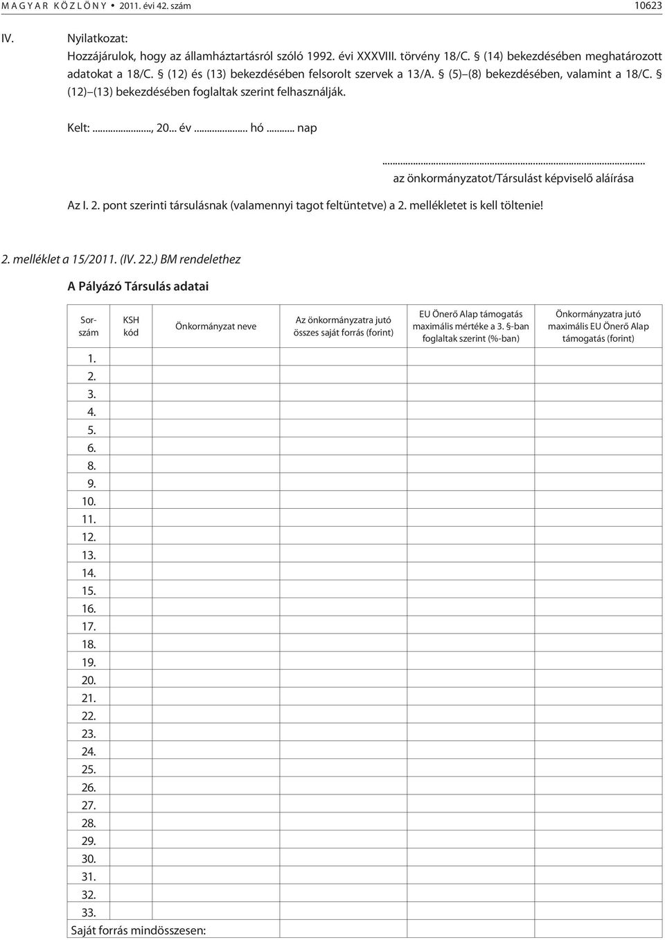 .. az önkormányzatot/társulást képviselõ aláírása Az I. 2. pont szerinti társulásnak (valamennyi tagot feltüntetve) a 2. mellékletet is kell töltenie! 2. melléklet a 15/2011. (IV. 22.