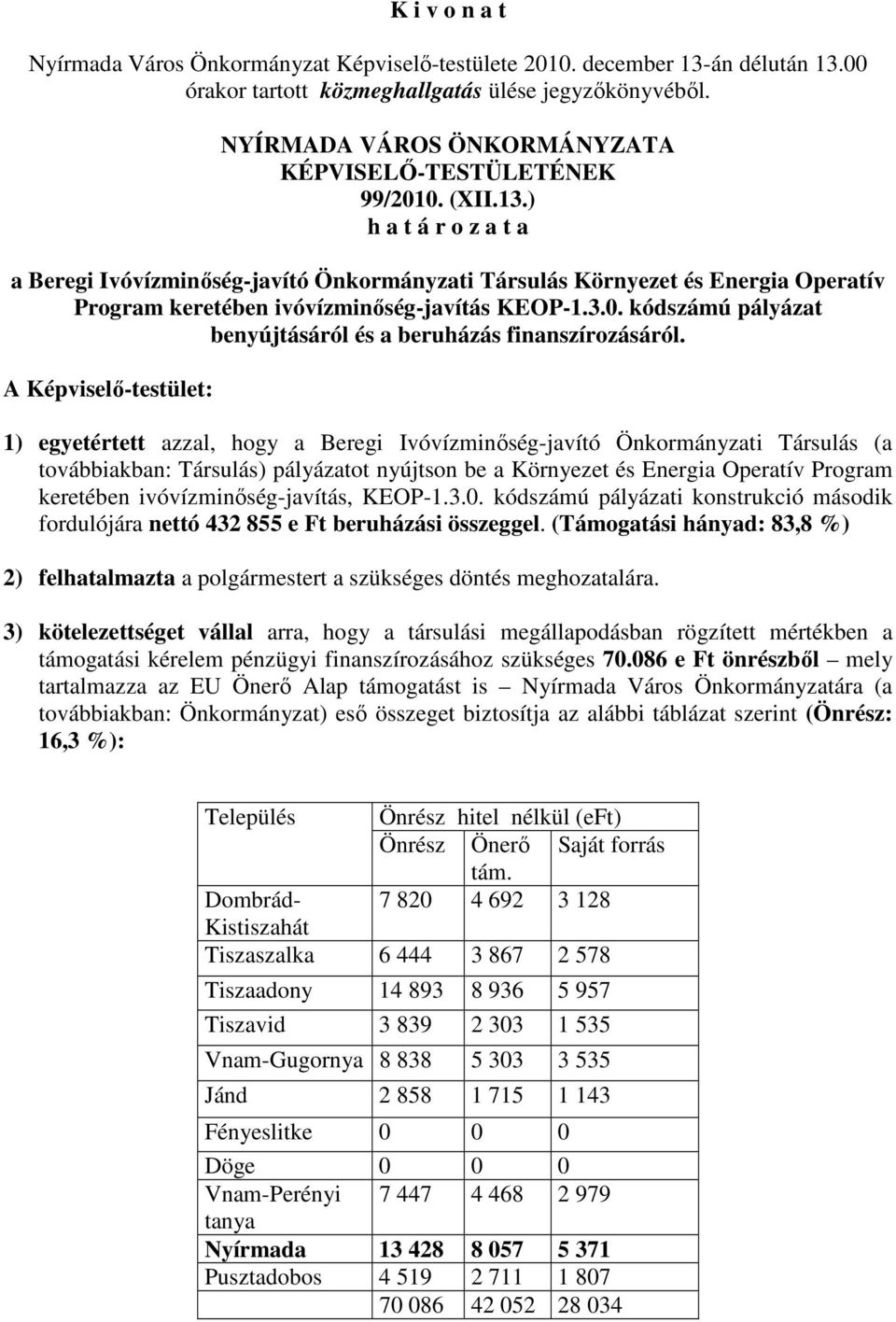 ivóvízminıség-javítás, KEOP-1.3.0. kódszámú pályázati konstrukció második fordulójára nettó 432 855 e Ft beruházási összeggel.