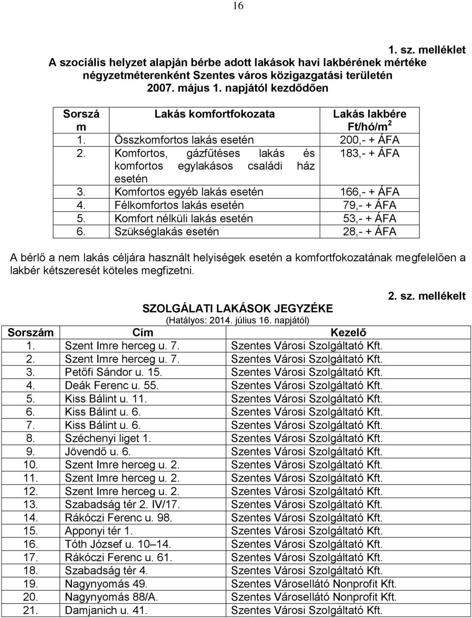 Komfortos, gázfűtéses lakás és 183,- + ÁFA komfortos egylakásos családi ház esetén 3. Komfortos egyéb lakás esetén 166,- + ÁFA 4. Félkomfortos lakás esetén 79,- + ÁFA 5.