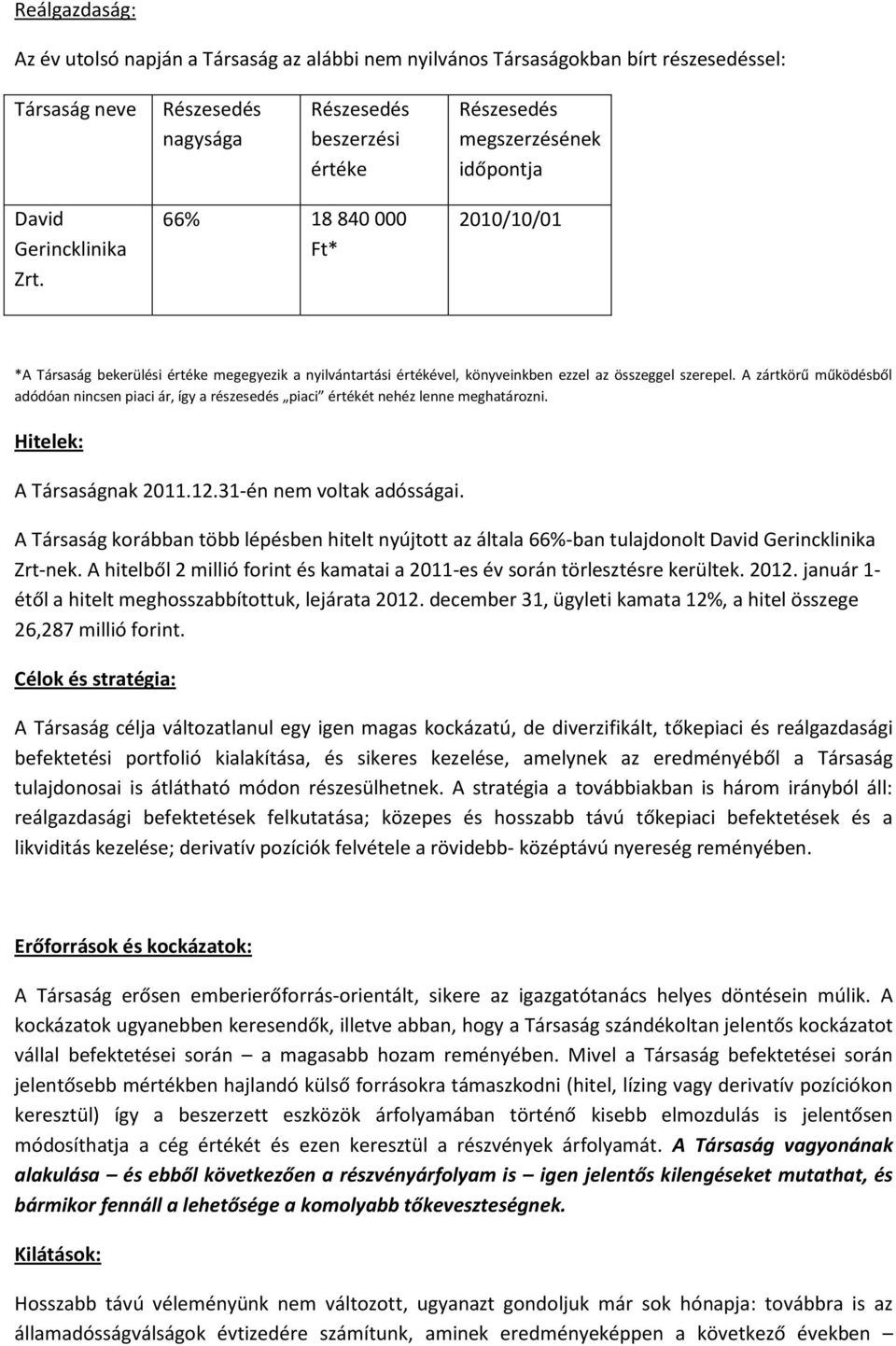 A zrtkörű működsből adódóan nincsen piaci r, így a rszeseds piaci rtkt nehz lenne meghatrozni. Hitelek: A Trsasgnak 2011.12.31-n nem voltak adóssgai.