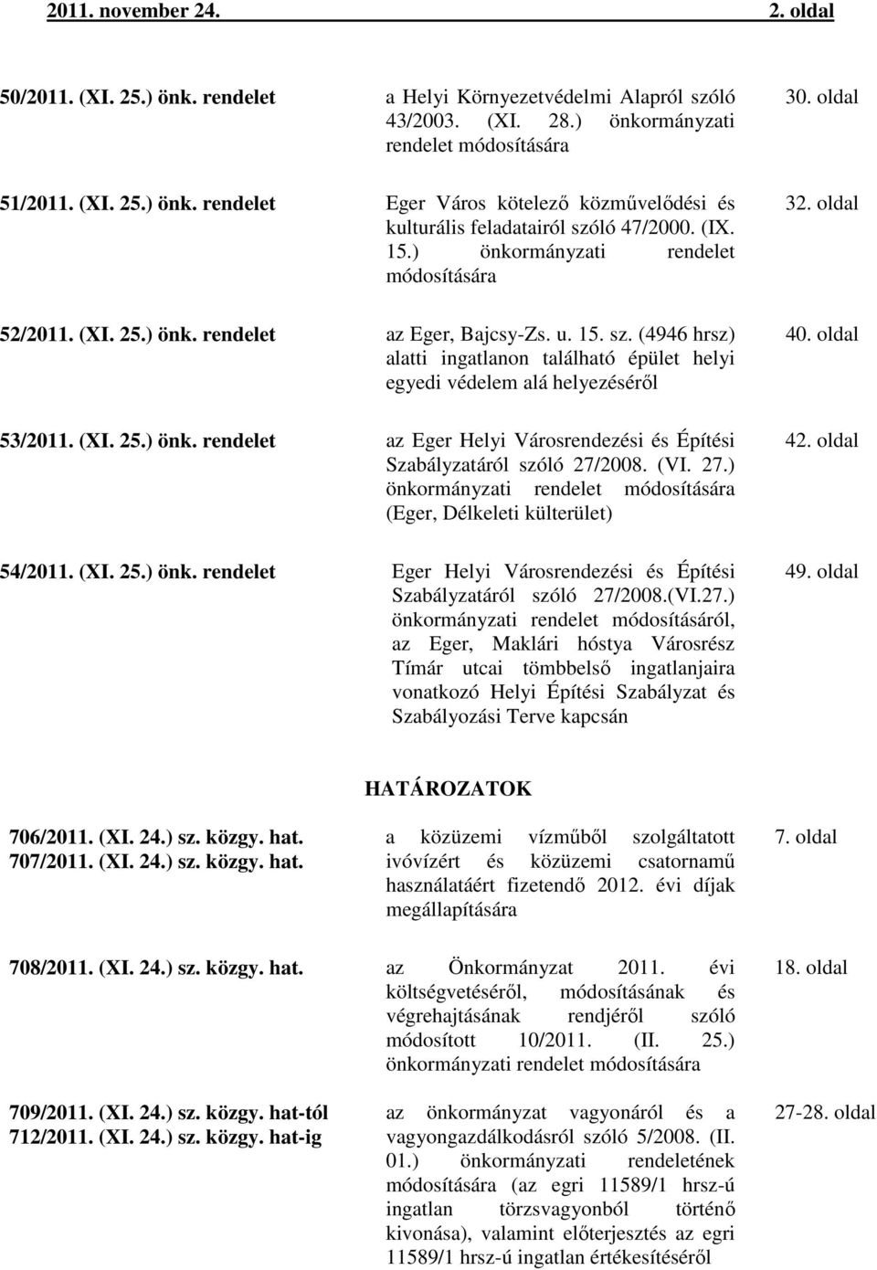 (4946 hrsz) alatti ingatlanon található épület helyi egyedi védelem alá helyezéséről 53/2011. (XI. 25.) önk. rendelet az Eger Helyi Városrendezési és Építési Szabályzatáról szóló 27/