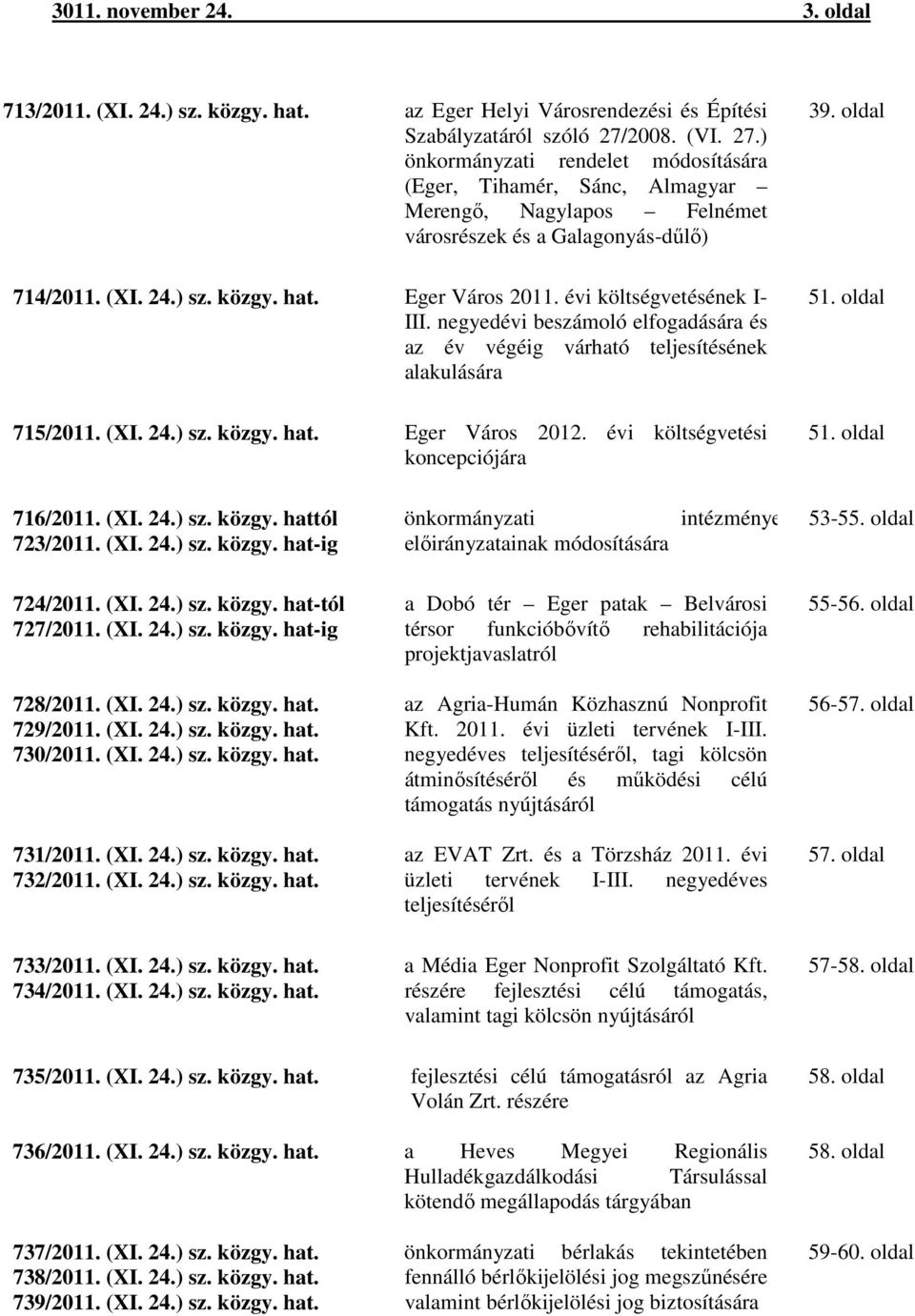 évi költségvetésének I- III. negyedévi beszámoló elfogadására és az év végéig várható teljesítésének alakulására 715/2011. (XI. 24.) sz. közgy. hat. Eger Város 2012.