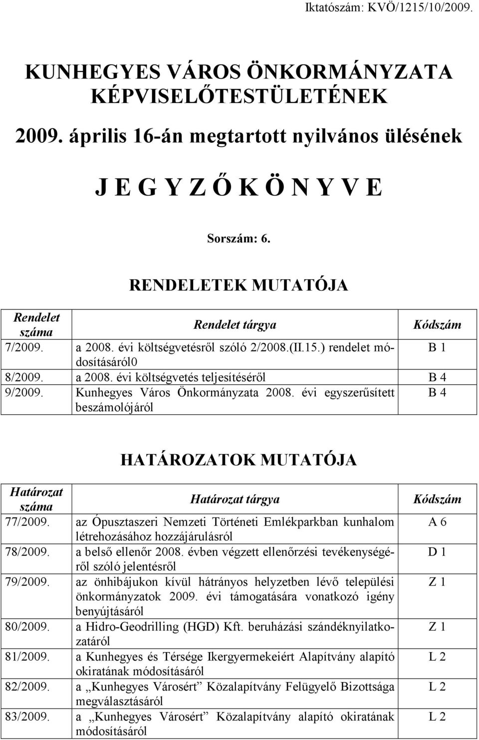 Kunhegyes Város Önkormányzata 2008. évi egyszerűsített beszámolójáról B 4 HATÁROZATOK MUTATÓJA Határozat Határozat tárgya száma 77/2009.