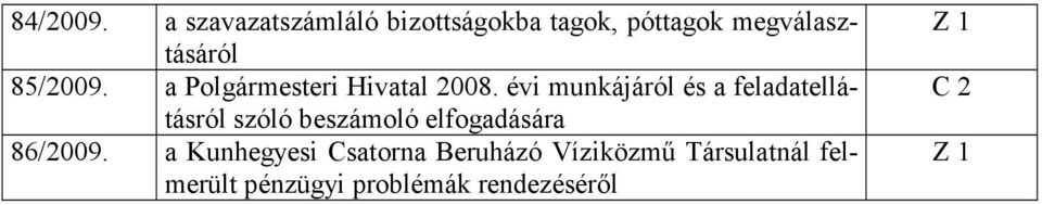 a Polgármesteri Hivatal 2008.