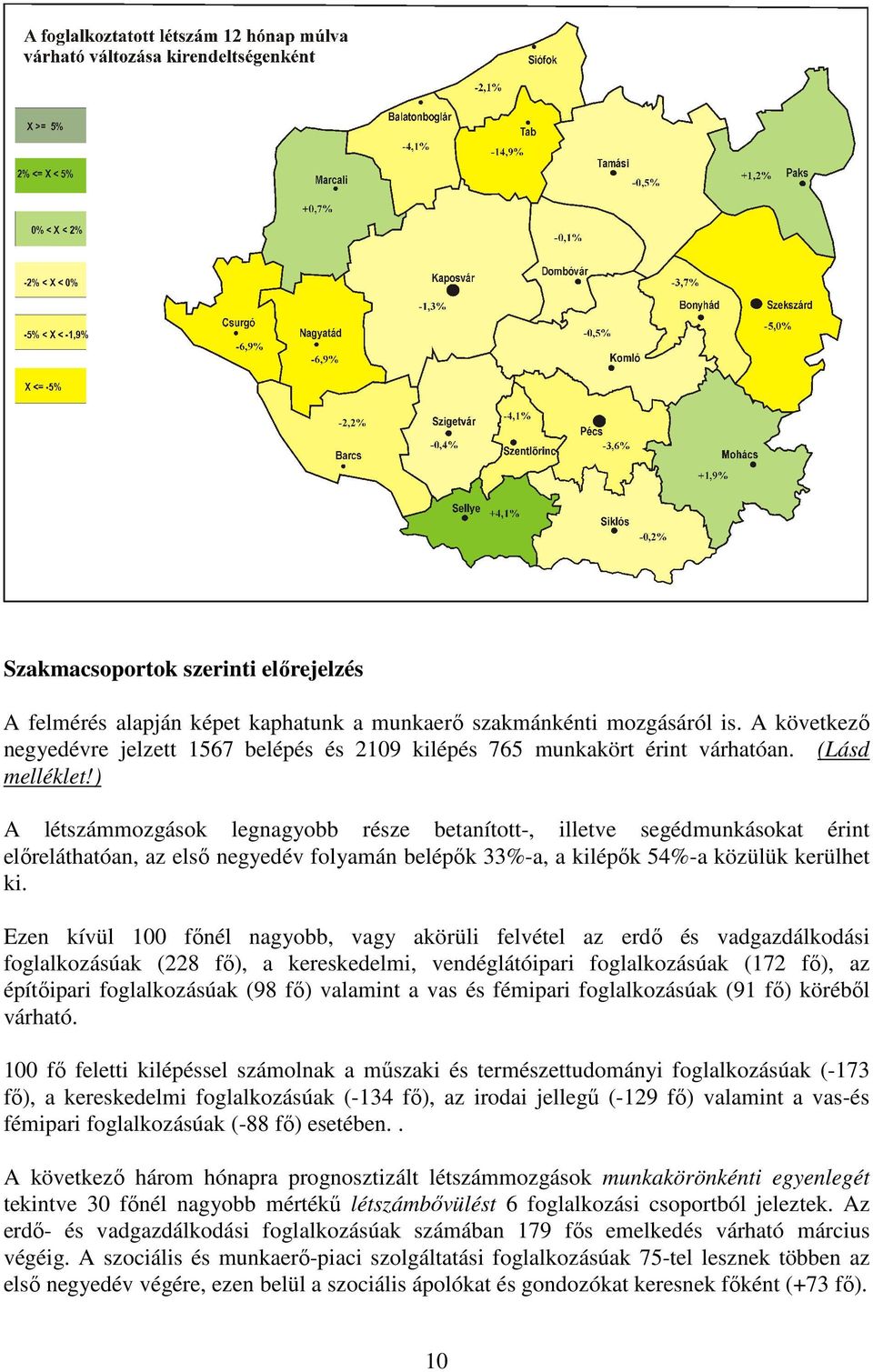 ) A létszámmozgások legnagyobb része betanított-, illetve segédmunkásokat érint elıreláthatóan, az elsı negyedév folyamán belépık 33%-a, a kilépık 54%-a közülük kerülhet ki.