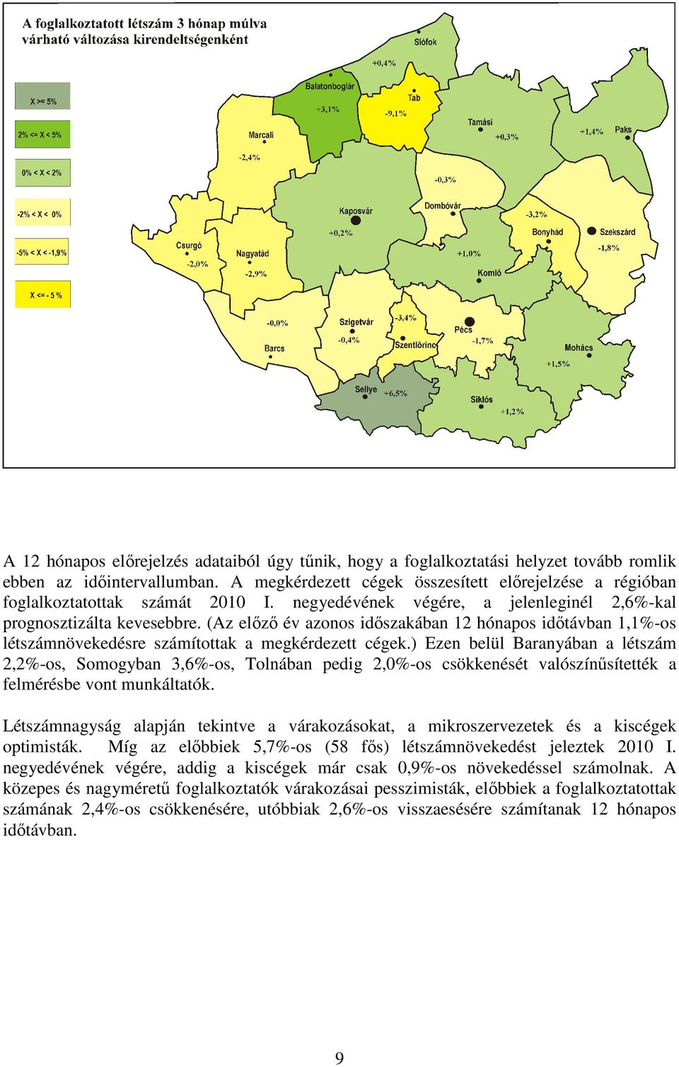 (Az elızı év azonos idıszakában 12 hónapos idıtávban 1,1%-os létszámnövekedésre számítottak a megkérdezett cégek.