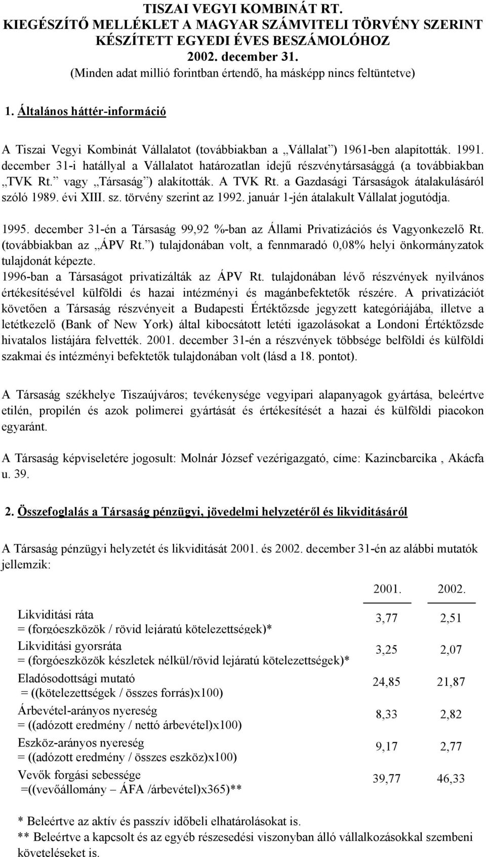 sz. törvény szerint az 1992. január 1-jén átalakult Vállalat jogutódja. 1995. december 31-én a Társaság 99,92 %-ban az Állami Privatizációs és Vagyonkezelő Rt. (továbbiakban az ÁPV Rt.