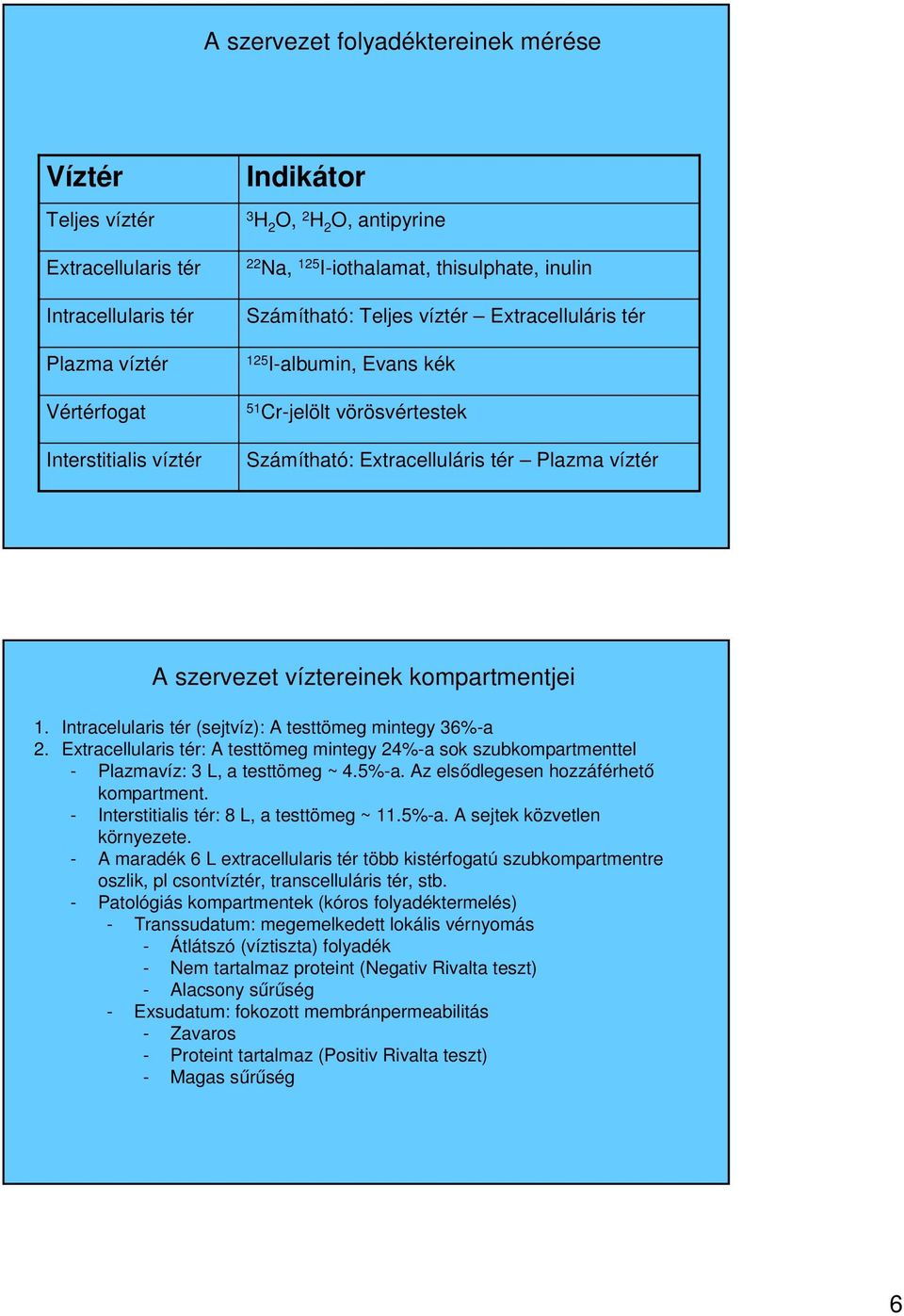 víztereinek kompartmentjei 1. Intracelularis tér (sejtvíz): A testtömeg mintegy 36%-a 2. Extracellularis tér: A testtömeg mintegy 24%-a sok szubkompartmenttel - Plazmavíz: 3 L, a testtömeg ~ 4.5%-a.