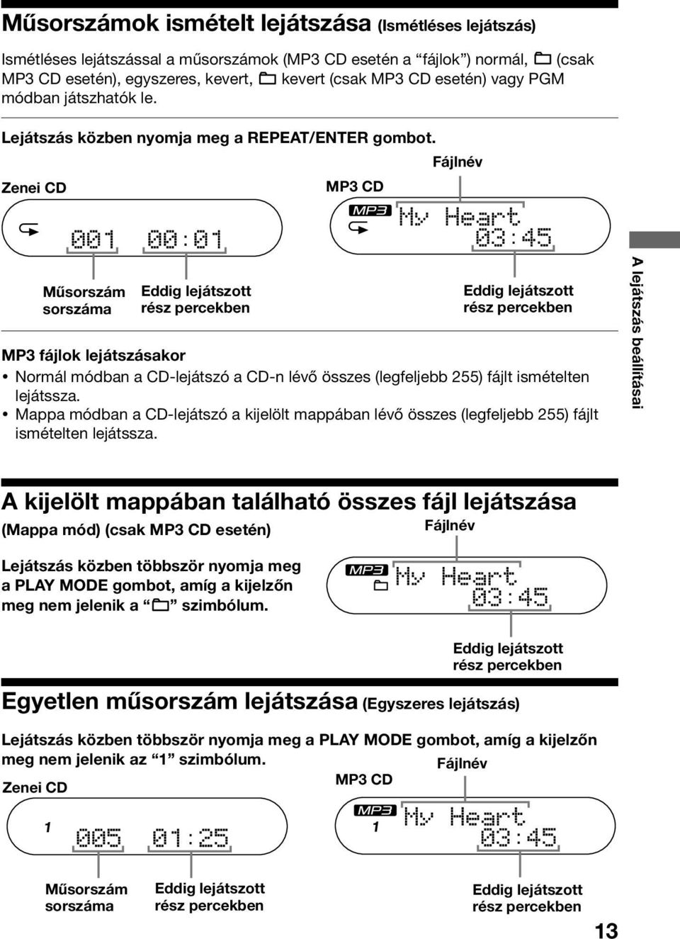 Fájlnév Zenei CD MP3 CD Műsorszám sorszáma Eddig lejátszott rész percekben Eddig lejátszott rész percekben MP3 fájlok lejátszásakor Normál módban a CD-lejátszó a CD-n lévő összes (legfeljebb 255)