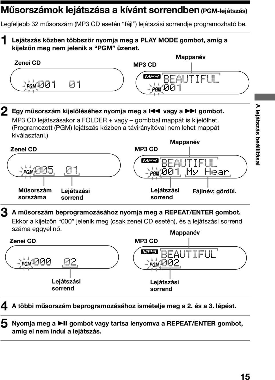 MP3 CD lejátszásakor a FOLDER + vagy gombbal mappát is kijelölhet. (Programozott (PGM) lejátszás közben a távirányítóval nem lehet mappát kiválasztani.