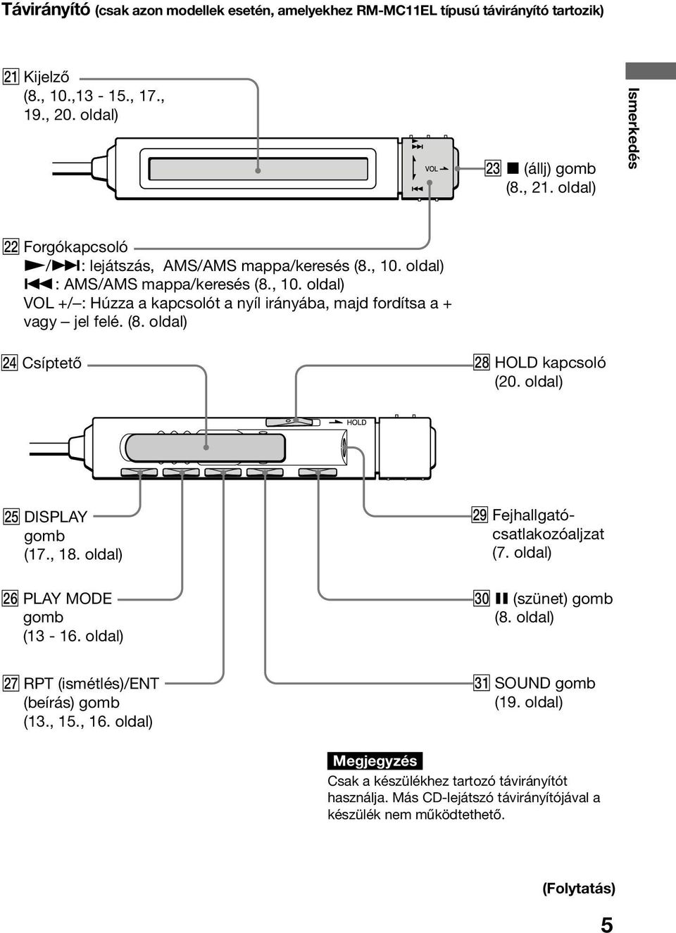 (8. oldal) wf Csíptető wk HOLD kapcsoló (20. oldal) wg DISPLAY gomb (17., 18. oldal) wh PLAY MODE gomb (13-16. oldal) wl Fejhallgatócsatlakozóaljzat (7. oldal) e; X (szünet) gomb (8.