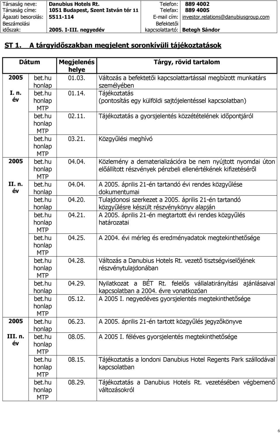 Tájékoztatás a gyorsjelentés közzétételének időpontjáról 03.21. Közgyűlési meghívó 04.